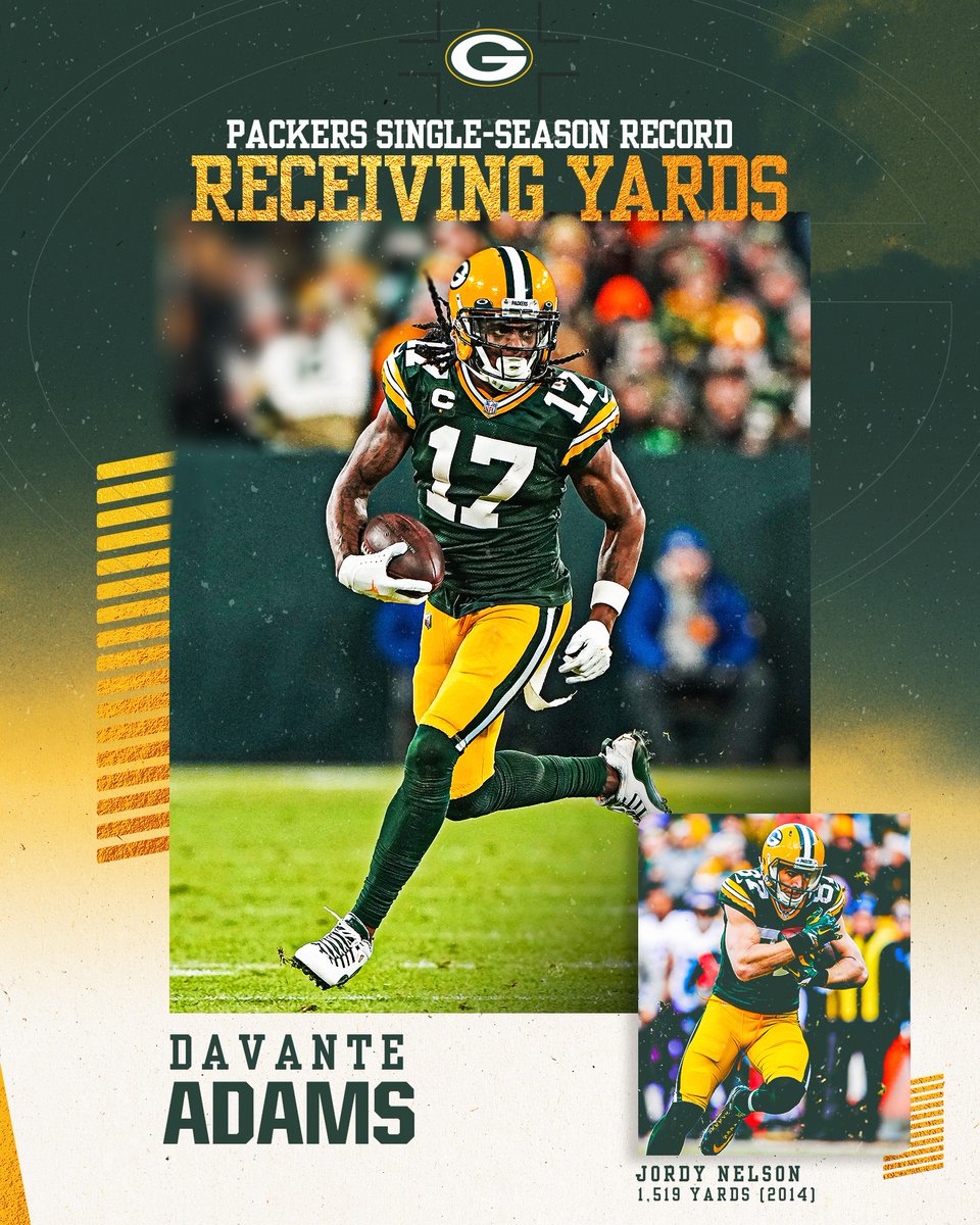 packers's tweet photo. RECORD BROKEN! 

@tae15adams now has the most receiving yards in a single season in #Packers history, breaking Jordy Nelson's franchise mark of 1,519 yards from 2014.

#GoPackGo https://t.co/GFDBVlFcmk