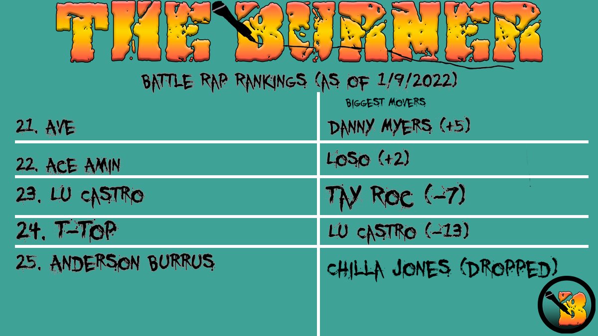 Battle Rap Burner tweet media