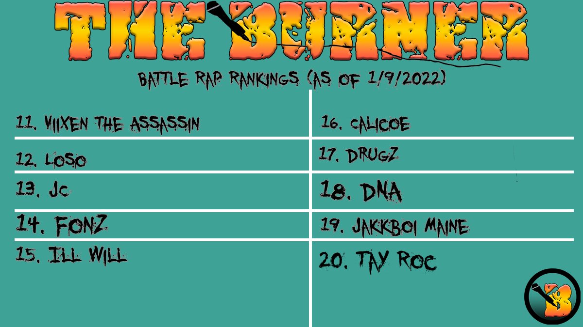 Battle Rap Burner tweet media