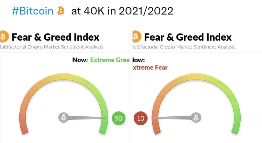 DCryptenstein's tweet image. #bitcoin
