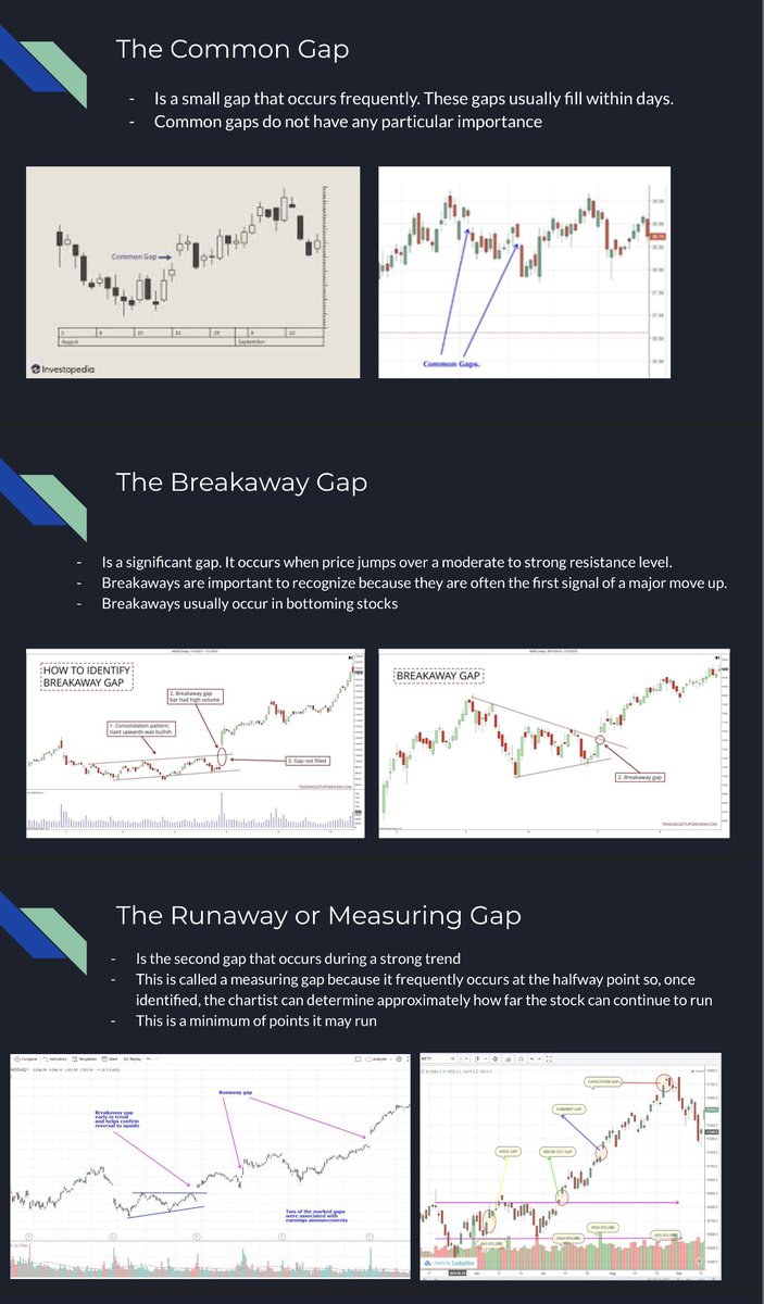 DANGSTRAT - #THESTRAT x #ALGOFLOW The TRUTH In Price Action Course Preview  PowerPoint https://t.co/... - Dangstrat | Rattibha