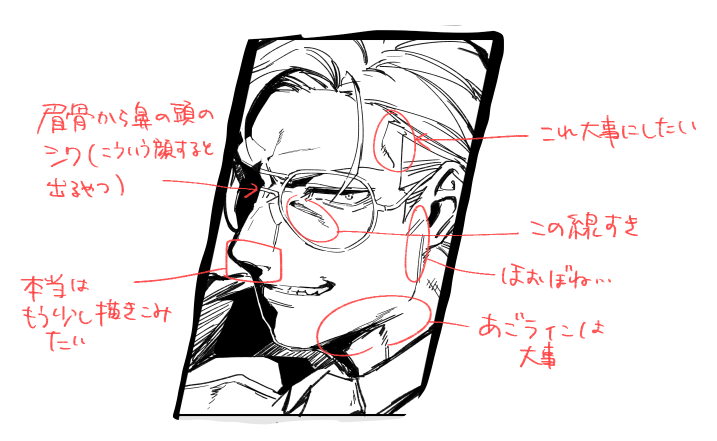 さいきん描くの好きな部分 