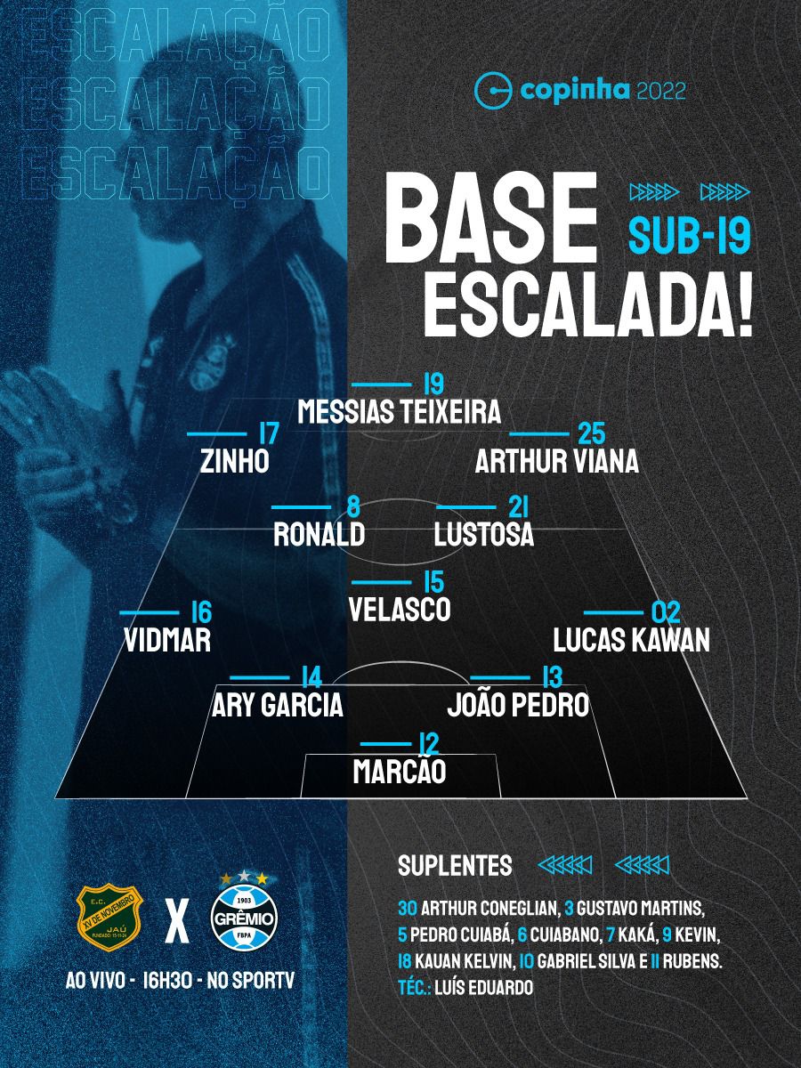 cesarcidadedias's tweet photo. Base escalada. Temos muitos meninos pra ver hoje. @gremio
#basetricolor https://t.co/056SZGi9b0