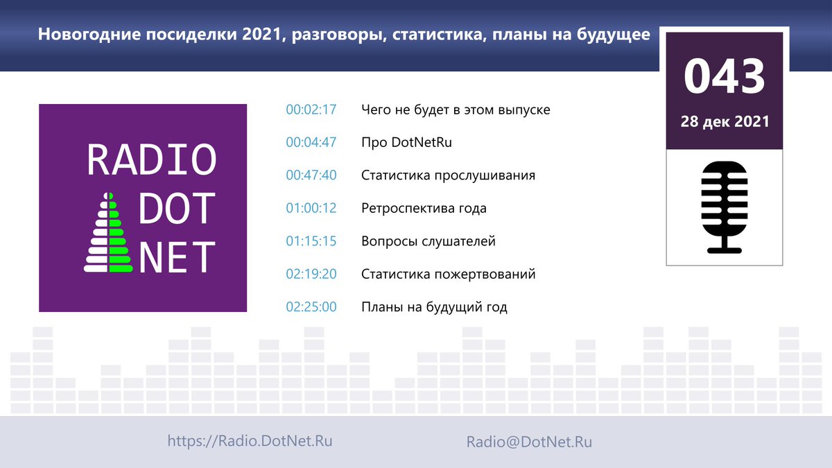 DotNetRu's tweet photo. Новогодние посиделки 2021, разговоры, статистика, планы на будущее

Подкаст RadioDotNet выпуск №43 от 28 декабря 2021 года

https://t.co/DZwGhfsx2V

Сайт: https://t.co/bAZIwymLGW
Google: https://t.co/OyqTm7MRVX
Apple: https://t.co/7Aok9CkB6K
YouTube: https://t.co/ieib0Ml0uk https://t.co/P3VdeyNCmN