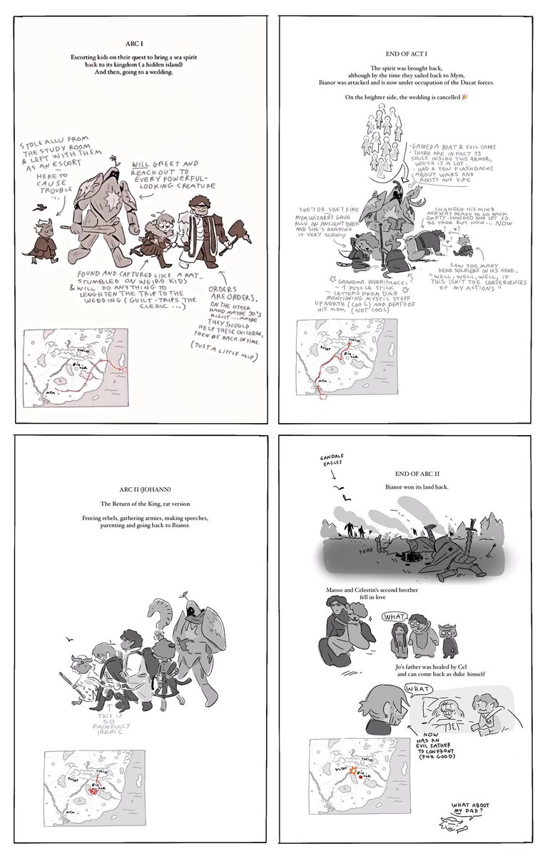 cam_leto's tweet image. i made these little d&amp;amp;d summary slides on insta last year ! it’s dense but i thought it could help some of you with understanding some of my artworks :’)