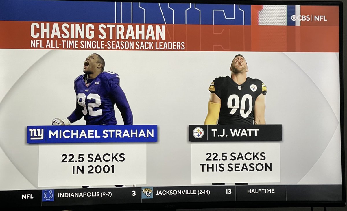 danie828's tweet photo. #thewatt #sackleaders https://t.co/dXP0IIE1N5