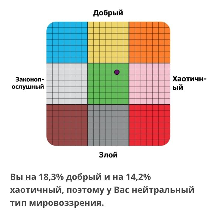 minayoogene's tweet photo. Ну нейтрал, так нейтрал 🤷🏼‍♀️ https://t.co/9VwlhMpL32