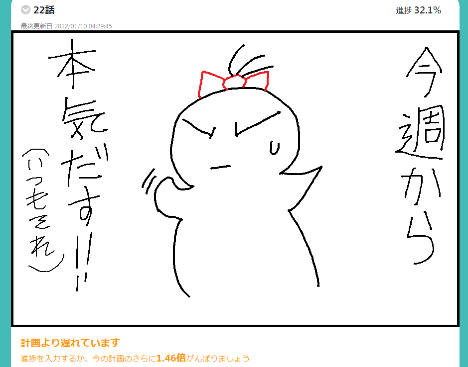 作り置き食べて頑張る。 