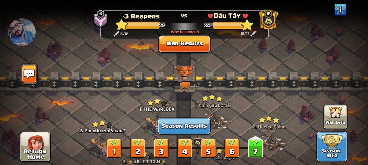 Felicidades a nuestro equipo competitivo x3 por ascender su clan a Campeones 1 en la CWL. Grx a todos los que batallaron con nosotros y dieron su máximo empeño a través de ésta semana.  2022 venimos en grande 🔥🔥 <a href="/KaddielC/">KADDIEL</a> <a href="/DangerflowC/">Dangerflow ES</a> @JuanCar27082354 #Ailo OP @ReymonC16