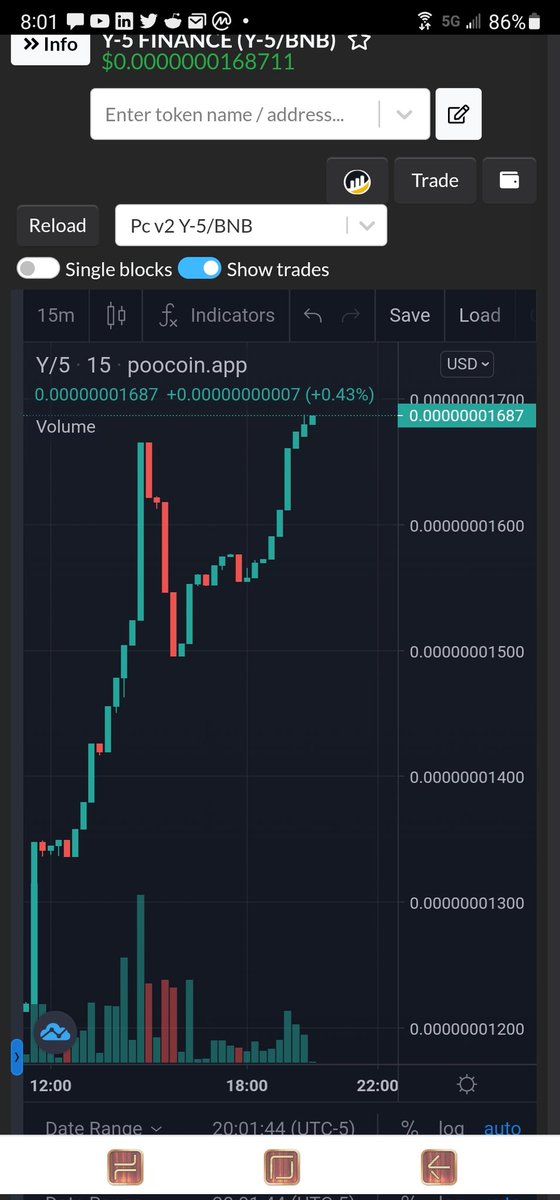 Well, it's been a little bit since I've seen such early growth out of the gates! It's still early.... Hi check it out!