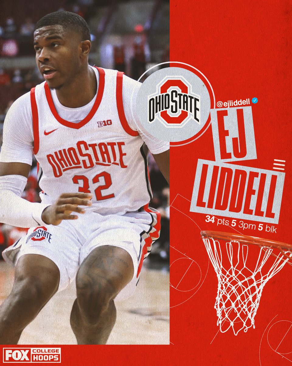 CBBonFOX's tweet photo. 🤩🔥 @EasyE2432 stole the show in @OhioStateHoops' win with a career-high 34 points plus 5 blocks on the other end https://t.co/VLGaJi9Ux6