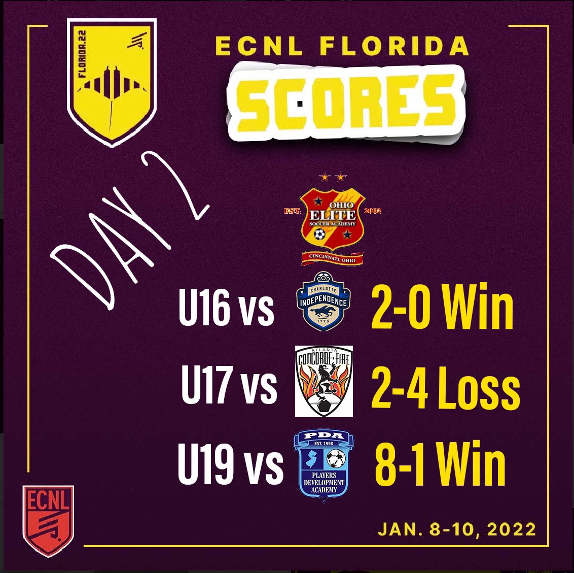 Ohio Elite Soccer Academy tweet media