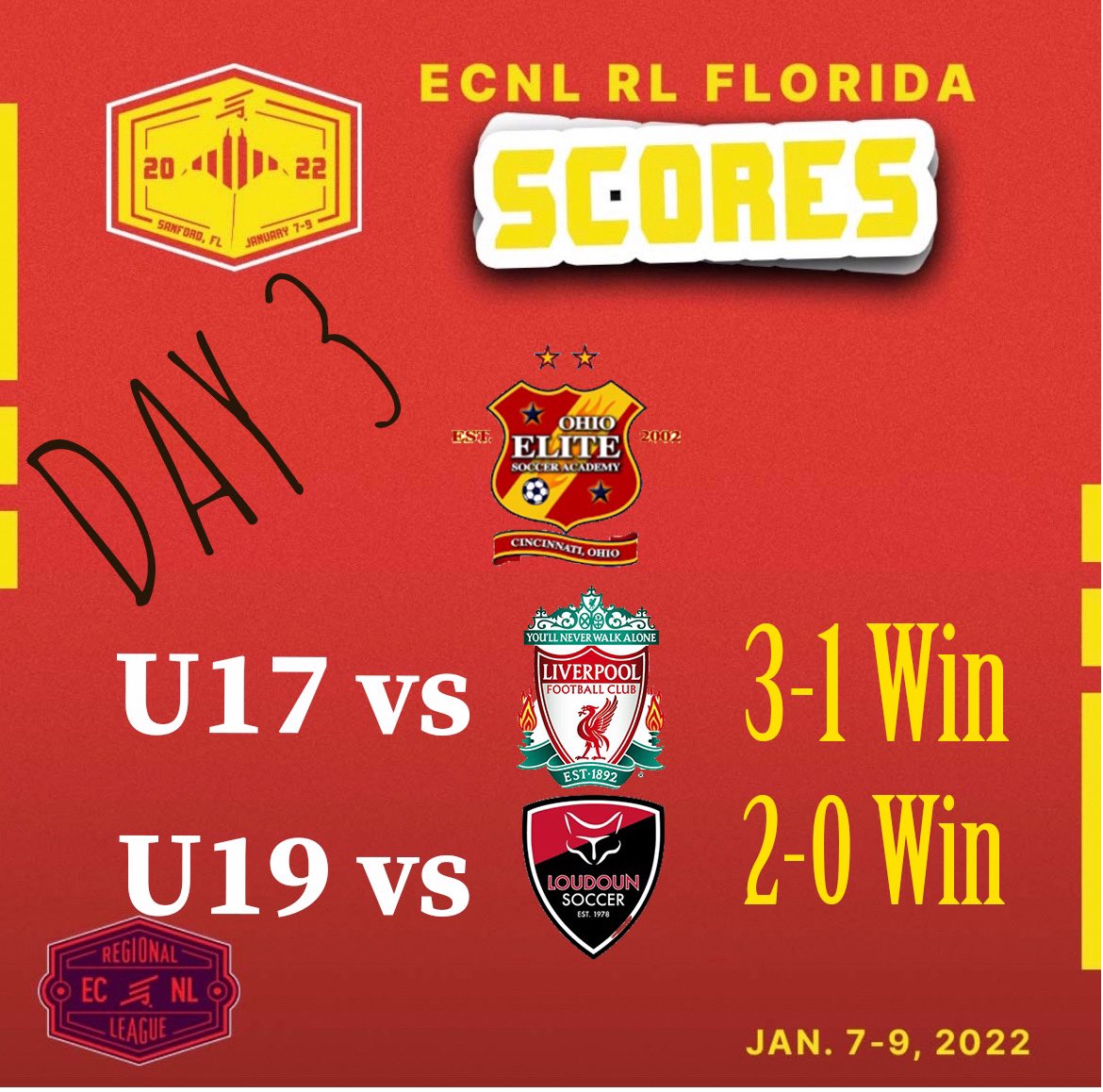 Ohio Elite Soccer Academy tweet media