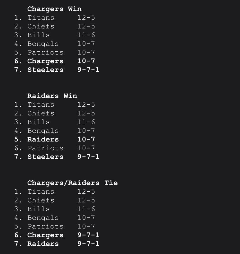 RapSheet tweet picture