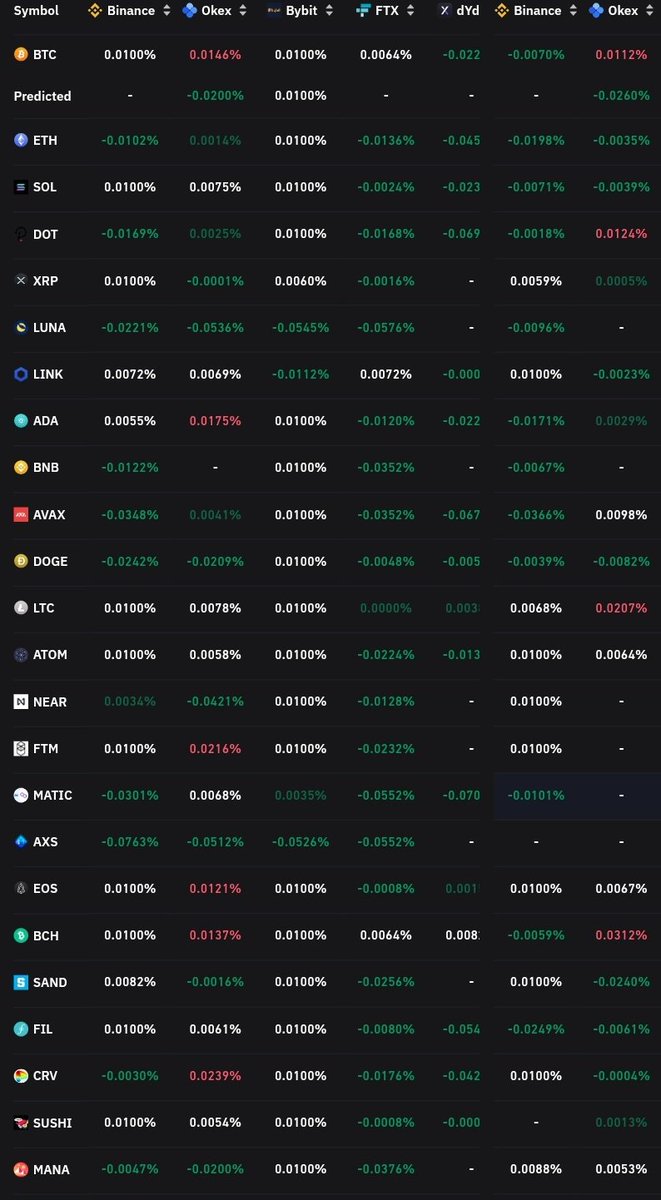coinmamba tweet picture