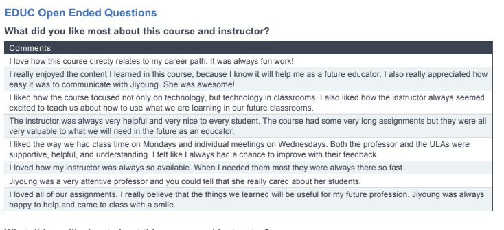 JKIMeduc's tweet photo. One more, I got the best score (10/10) from students evaluation of W200 (TechEd). I met passionate future teachers and thankfully they could notice I tried to make the course better and did my best. We were just an amazing team and this is why I got the best score ever!! https://t.co/NXlLcaZcDG