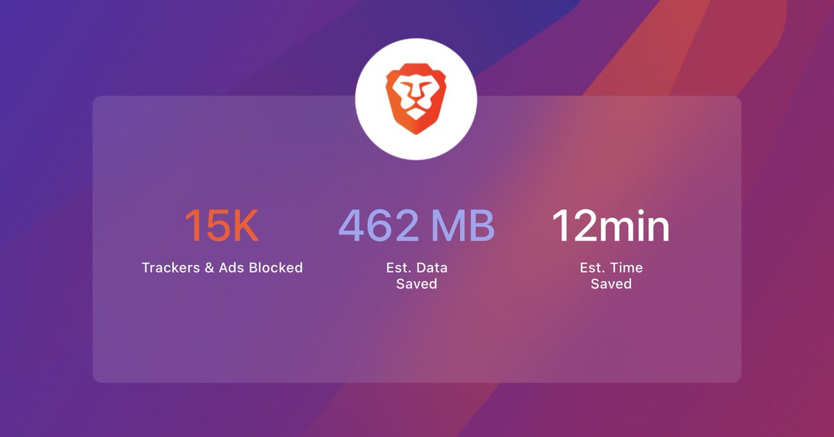 EPearsall89's tweet photo. Every day I save data by browsing the web with Brave. https://t.co/HddlI64ZM1