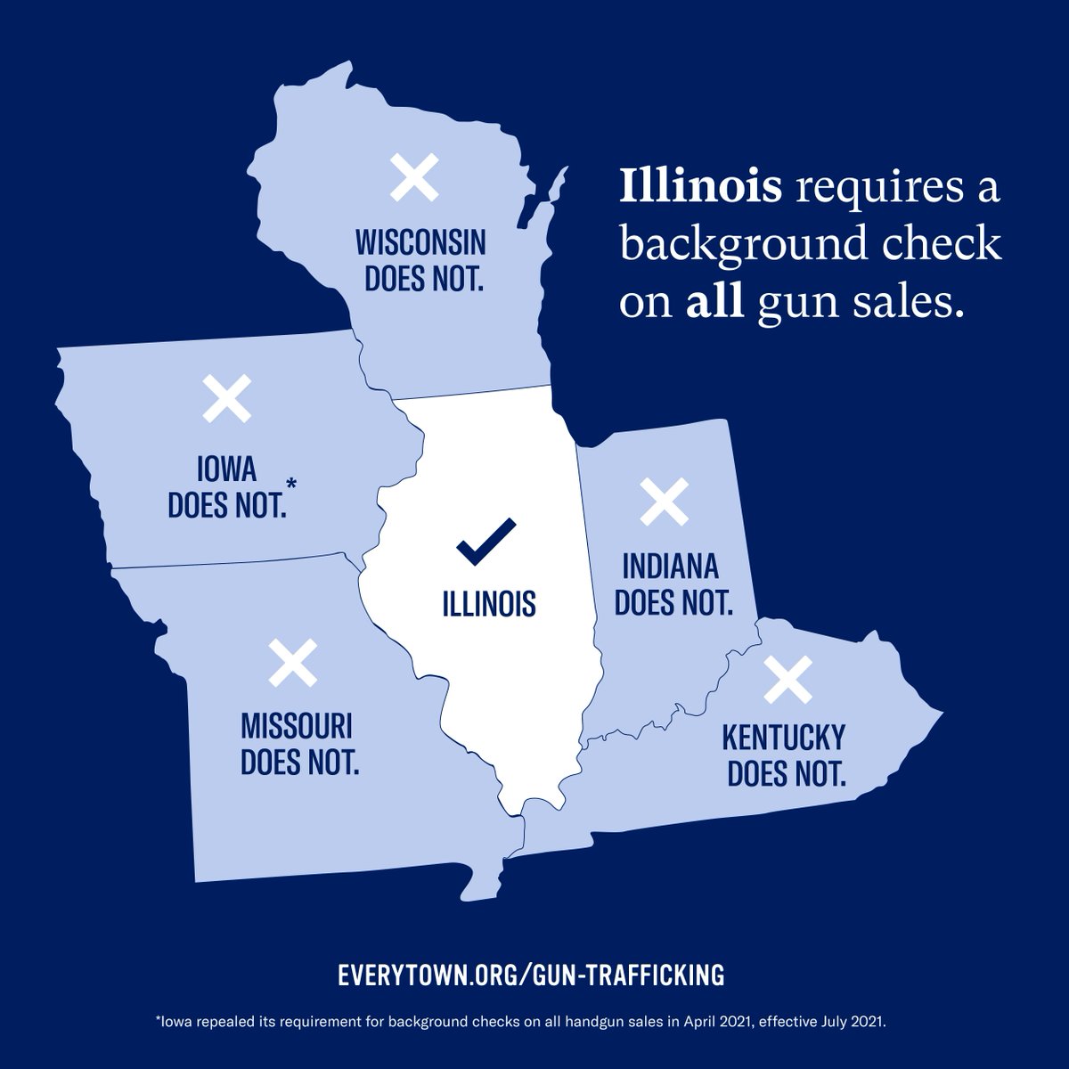 Students Demand Action tweet media