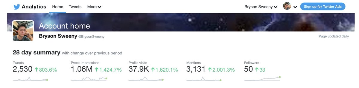 Tyson Sweeny tweet media