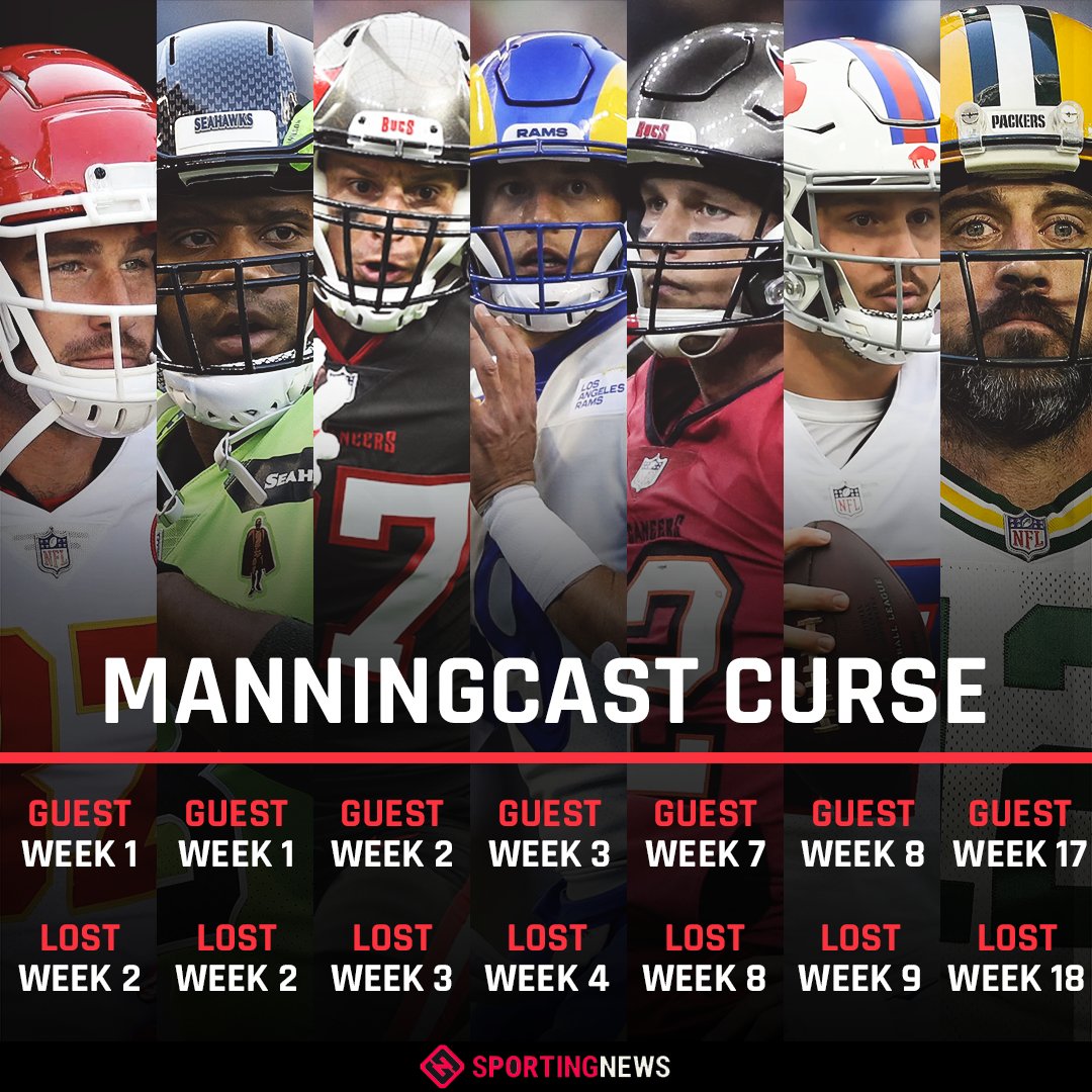 The Manningcast curse is real