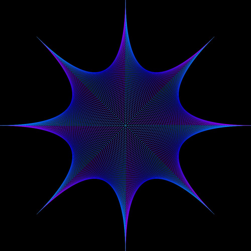 Interactive Flow tweet media