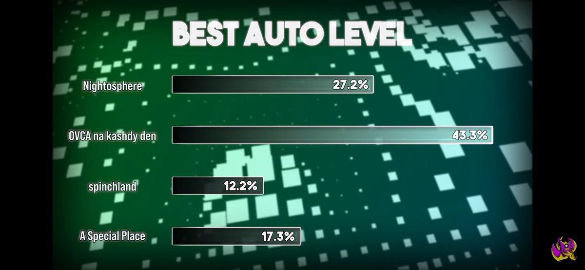 DENI LETS GOOOOOOOOOOOOOOOOOOOOOOO!!!!!!!!!! 🥳🥳🥳🥳🥳🥳🥳🥳🥳🥳🥳🥳🥳🥳🥳