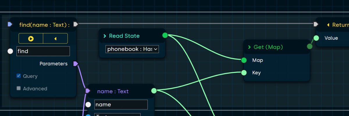 cyqlio's tweet image. Check out this cool visual code editor for #Motoko language blocks-editor.github.io/blocks/ 👨‍💻
Looking forward to more introductory tutorials 👀 
@BlocksEditor

#ICP #InternetComputer #SmartContracts