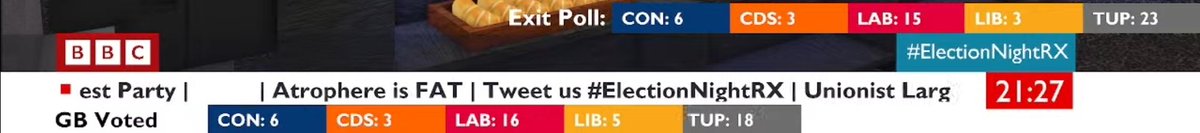Atrophere's tweet photo. This is disgraceful #ElectionNightRX https://t.co/pom4v3dbk1