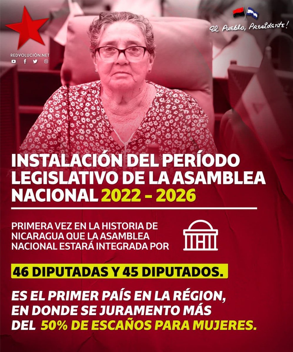 Hoy quedo instalada la <a href="/AsambleaNi/">Asamblea Nacional Nicaragua</a>, marcada por el hecho de ser la primera vez de #Nicaragua que el plenario está Integrada por mayoría de mujeres. 

#UnidosEnVictorias
#SomosPuebloPresidente