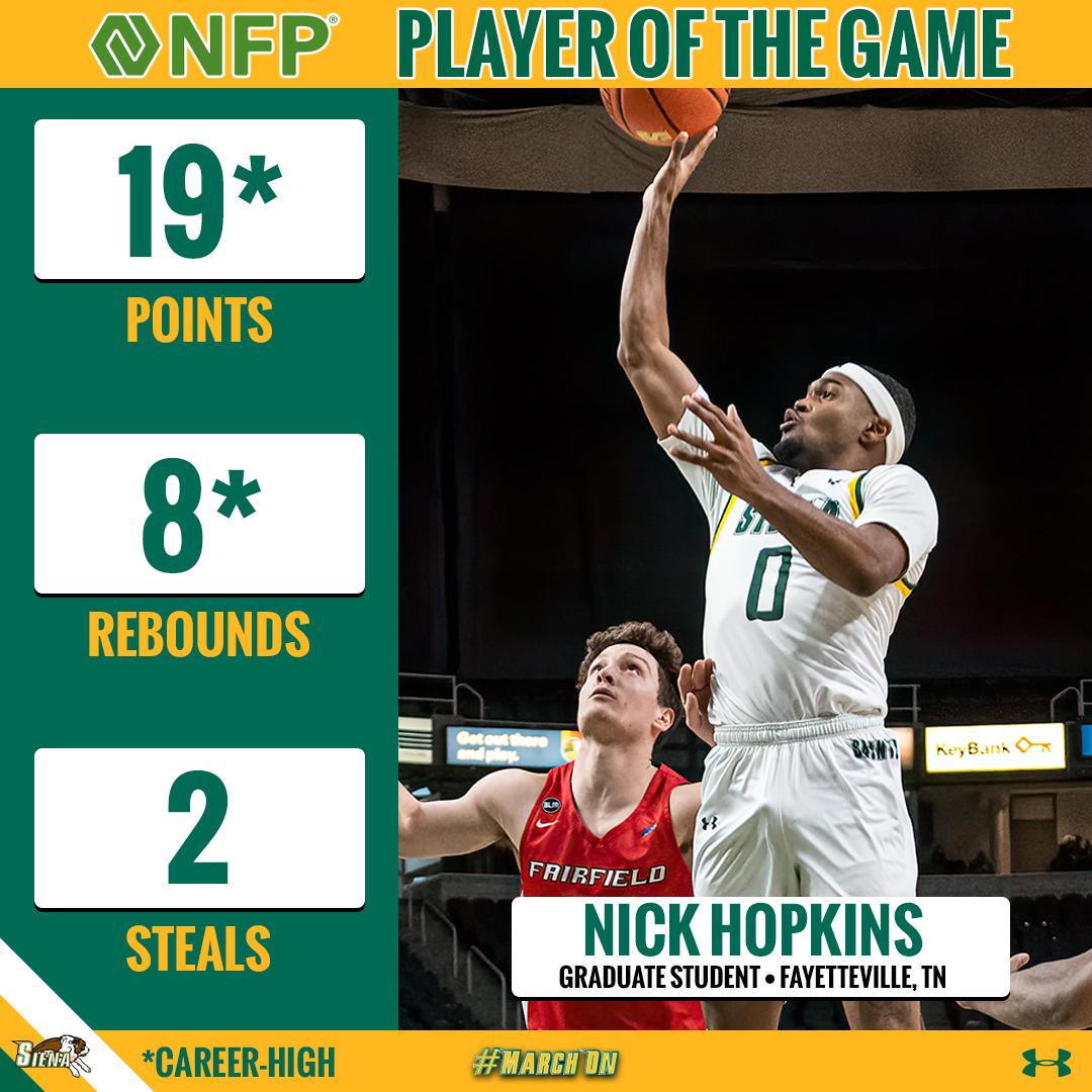 SienaMBB's tweet photo. Today's @nfp #SienaSaints #PlayeroftheGame @NickHop1 set new career-highs with 19 points and 8 rebounds
#MarchOn https://t.co/DFs64rZRgH