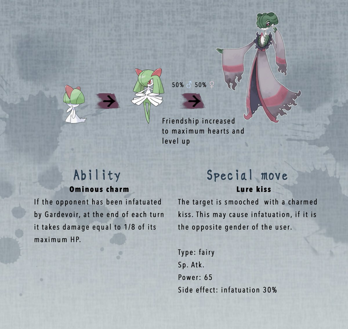 GlaringBitgames's tweet photo. We designed this concept to celebrate our goal on IG.
Follow us on our social media ✨

Here Hisuian Gardevoir! 👻
#fakemon #Pokemon #fanart #indiedev https://t.co/UKQ56beODK