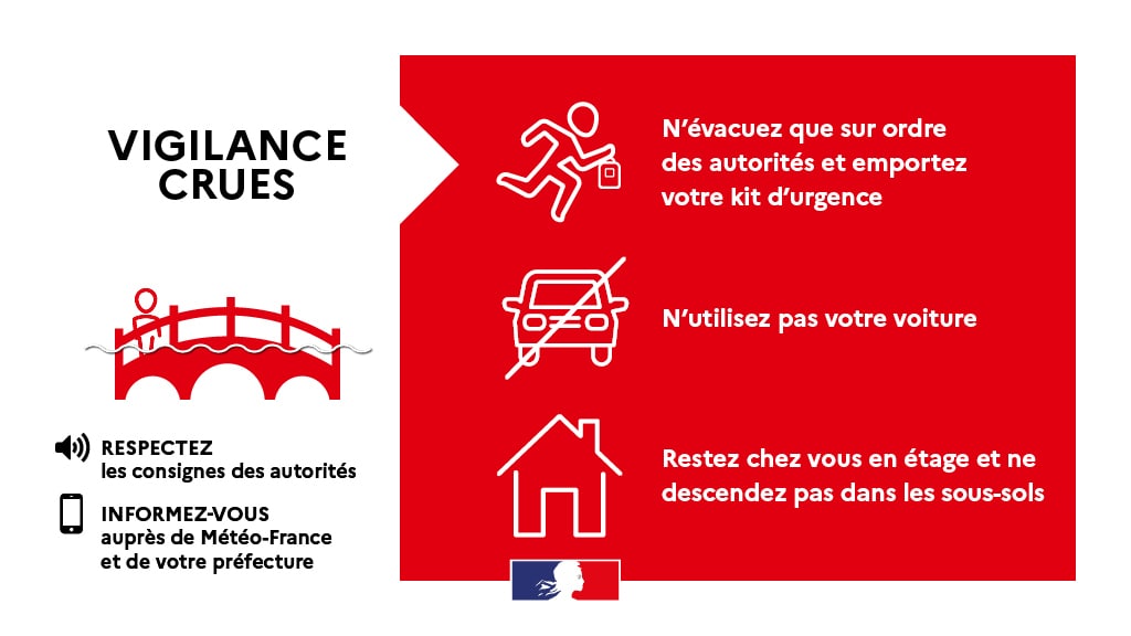 🔴🌧️ | Les départements de l’Ariège, Haute-Garonne, Hautes-Pyrénées &amp; Pyrénées-Atlantiques sont placés en #VigilanceRouge #PluieInondation.

Les dpts des #Landes &amp; des #PyrénéesAtlantiques restent en #VigilanceRouge #Crues. 

👇
vigilance.meteofrance.fr/fr
vigicrues.gouv.fr