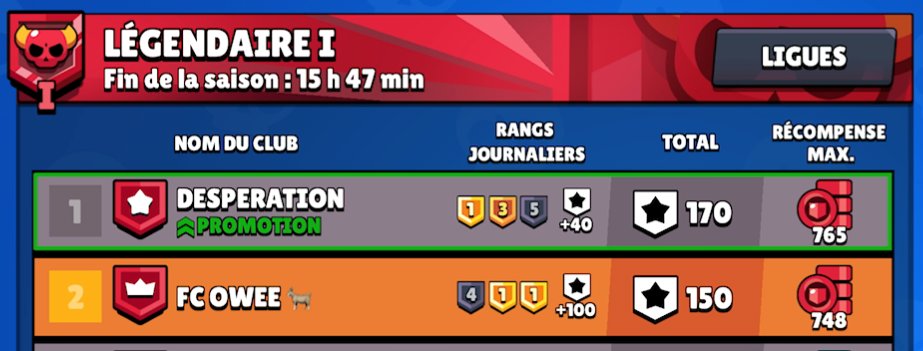RomainDot's tweet photo. Officiellement en Légendaire II sur Brawl Stars <3
GG https://t.co/SVEBM7mckC