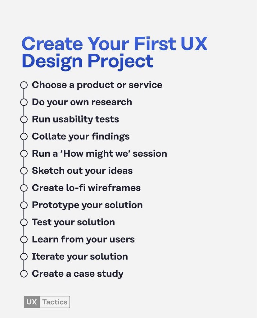 AJ_Ayanbisi's tweet image. How To Create Your First UX Design Project As A Newbie UX/UI & Product Designer.
A Go-To Checklist. 👇🏾