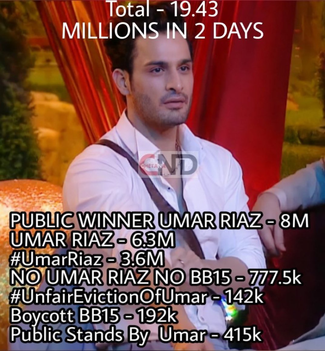 Umar Riaz tweet media