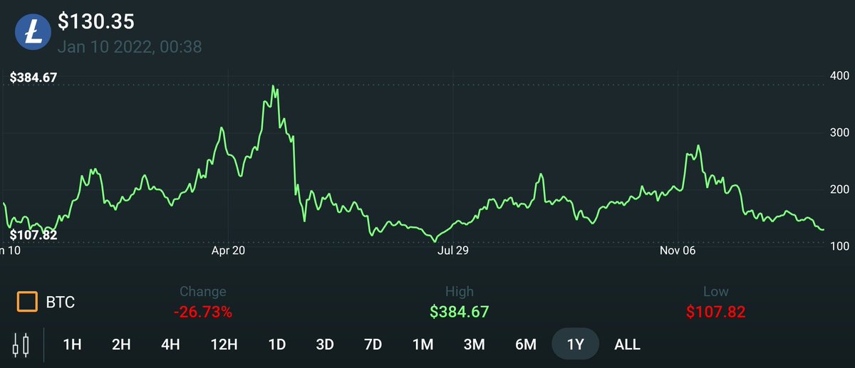 giuliano.neo tweet media