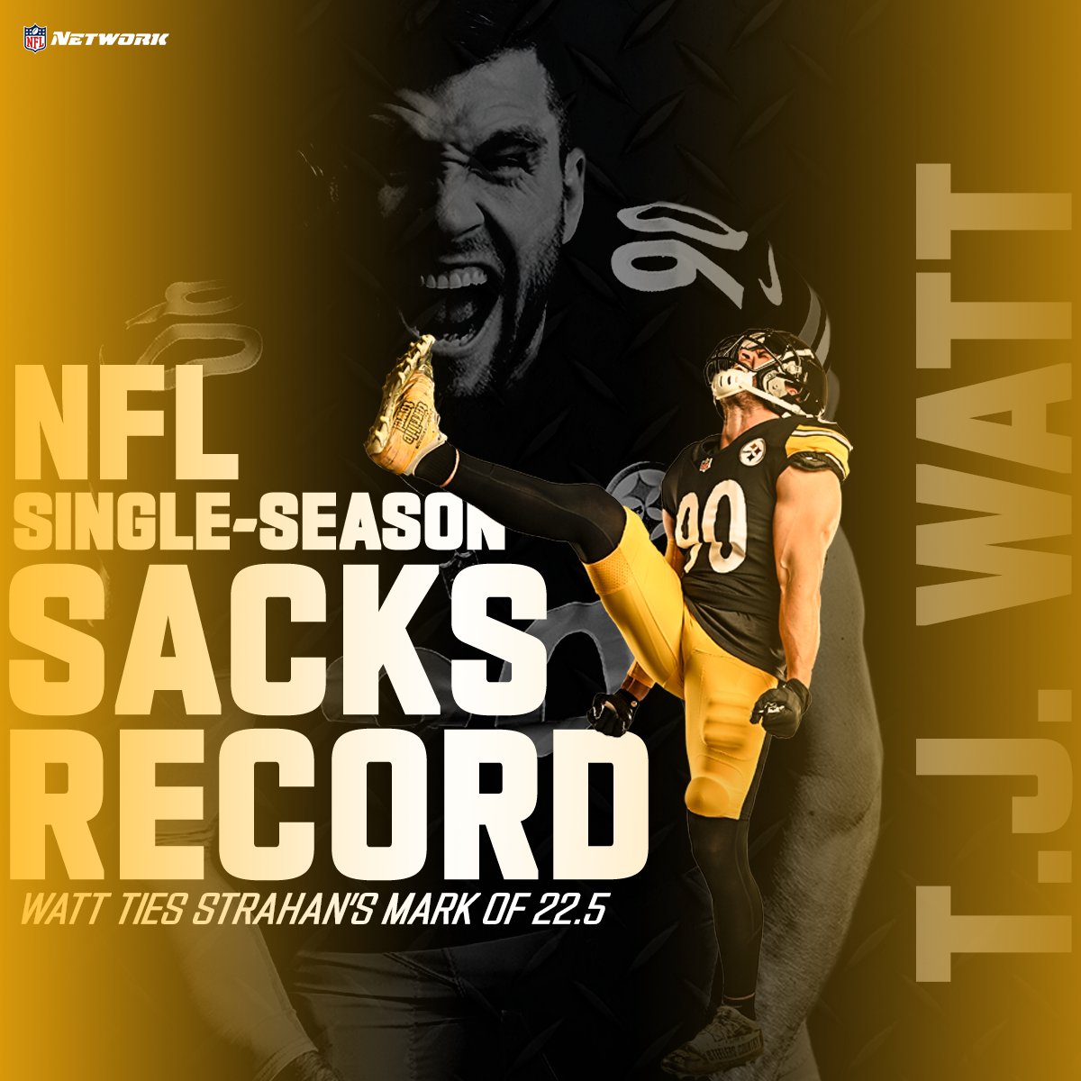 nflnetwork's tweet photo. He did this in 15 games...
BEAST 😤

Congrats, @_TJWatt! https://t.co/Vn6kNM6tHz