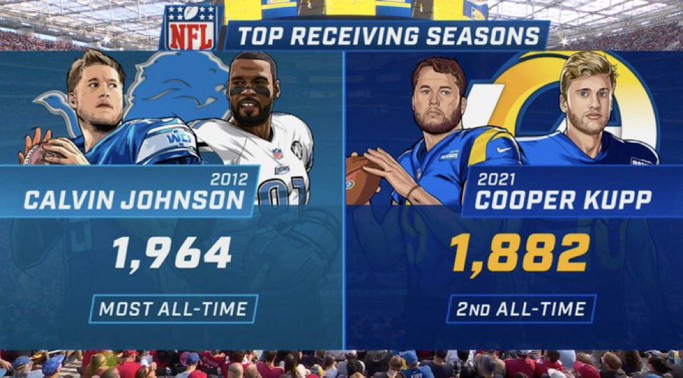 barstoolsports's tweet photo. Matt Stafford. Stat god. https://t.co/jqCdPMebGL