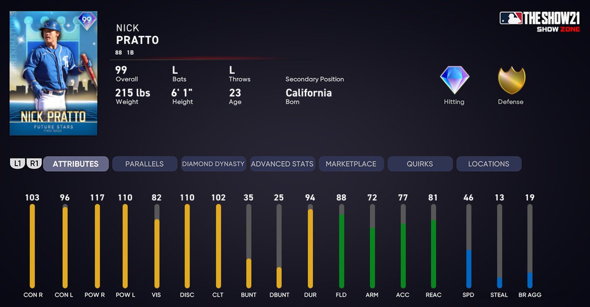 Ange_Nation's tweet photo. Found this man on Tik Tok (.joshthejaysfan) Another card designer i use for attribute predictions!! Give him A follow ;) https://t.co/FYMEKSVN71