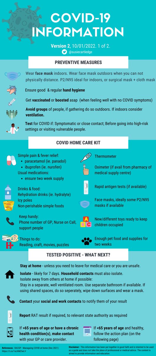 Dr Susie Cartledge tweet media