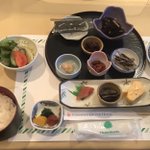 ツイートに含まれる画像