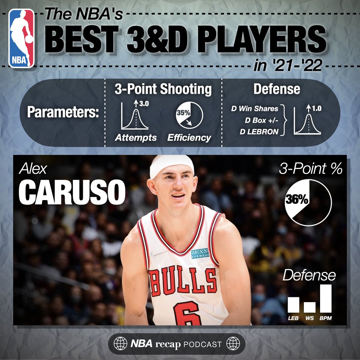 NBA Recap tweet media