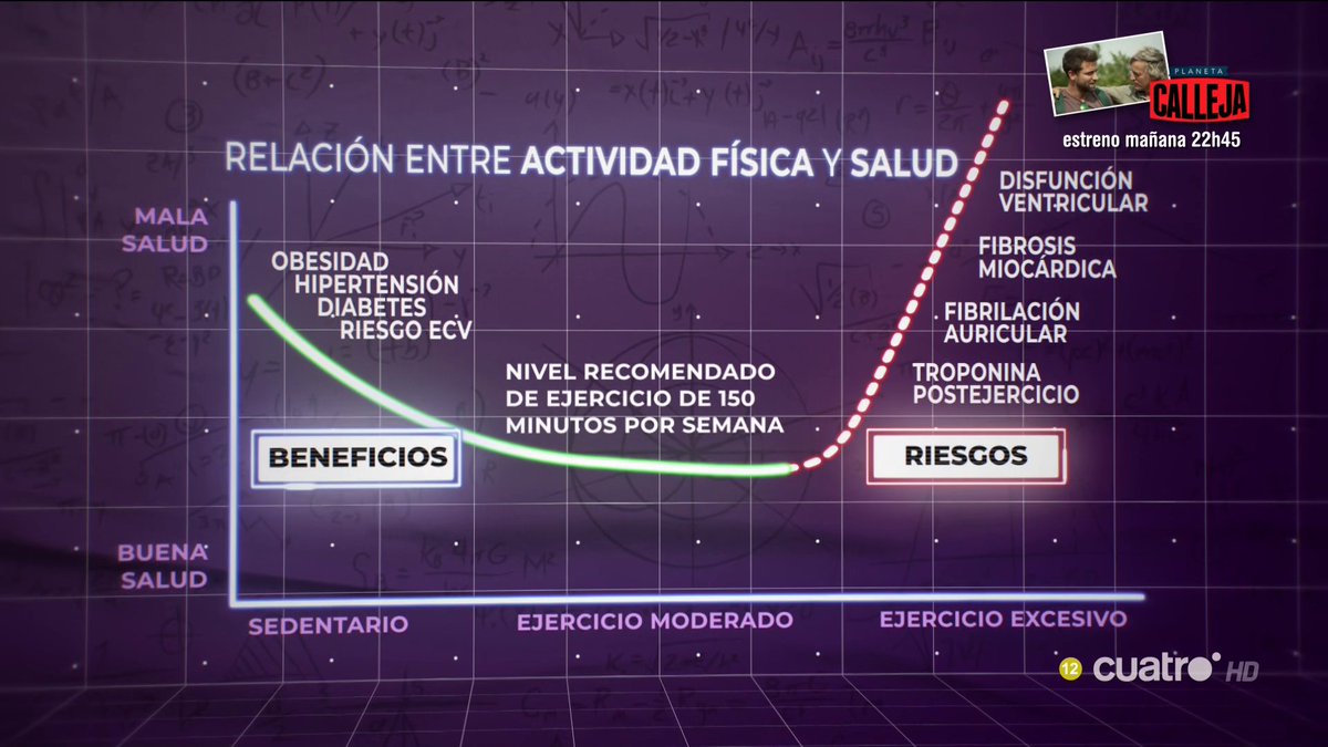 navedelmisterio's tweet photo. Relación entre actividad física y salud #CuartoMilenio https://t.co/vftxGAJg6E