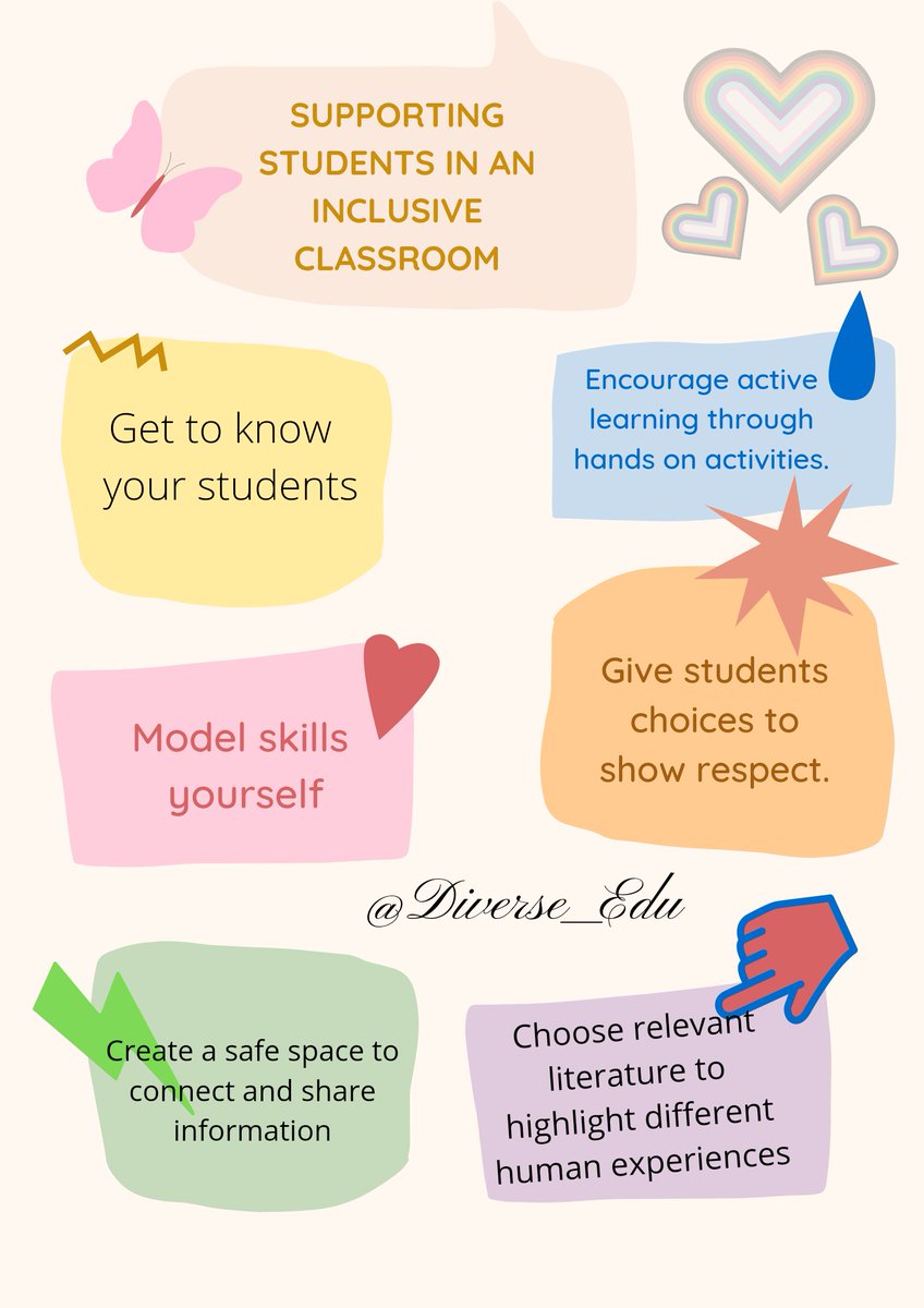 #InclusiveEducation is instrumental in changing discriminatory attitudes. #Inclusion strengthens the ability of all students to work together, understand &amp; value alternate viewpoints, think critically, and be successful learners.#supportingstudents #inclusive #learning