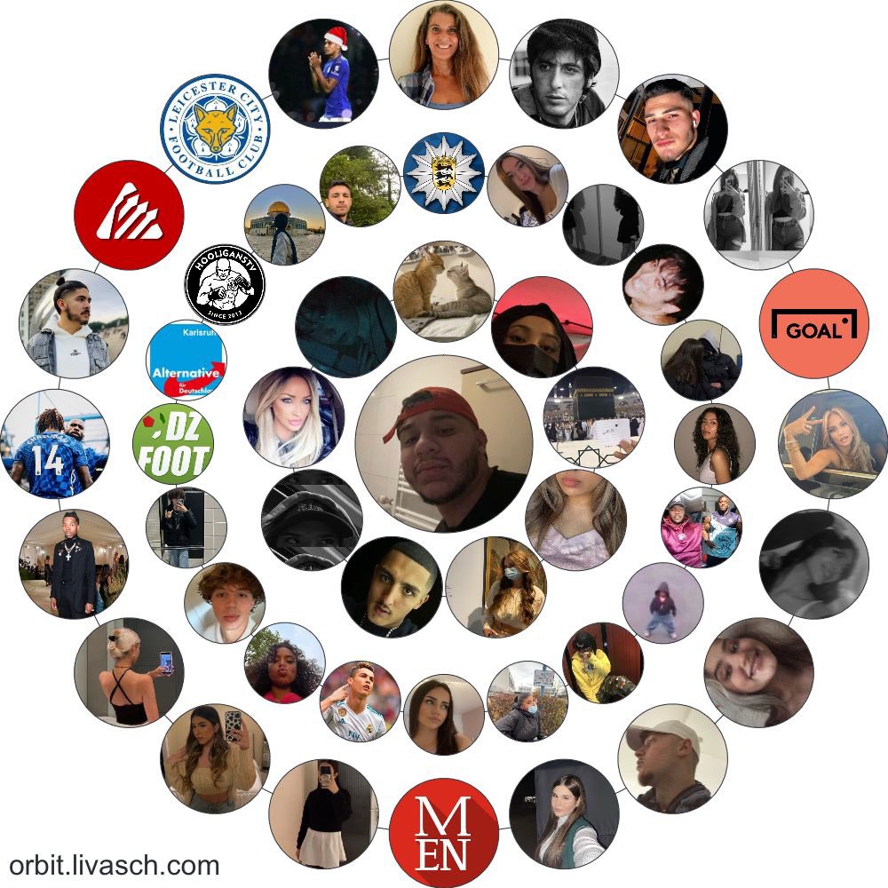 deep99013's tweet image. Wrm sind da ibaash und afd und wer ist des alles