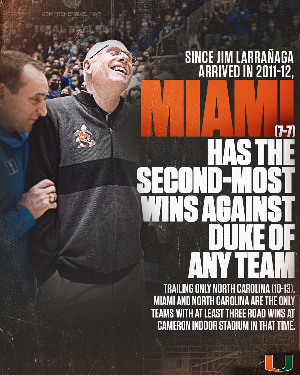 CanesHoops's tweet photo. JIM LARRAÑAGA.

Put some respect on his name. https://t.co/n9T2WdZH2O