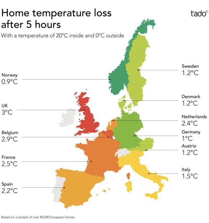 CSkidmoreUK's tweet photo. Amid the debate on energy costs, while UK prices are being driven upwards by dependence on rising foreign gas prices- we should not forget that we must make better insulation of all homes a driving part of our net zero strategy. https://t.co/Of0Ioc6JNJ