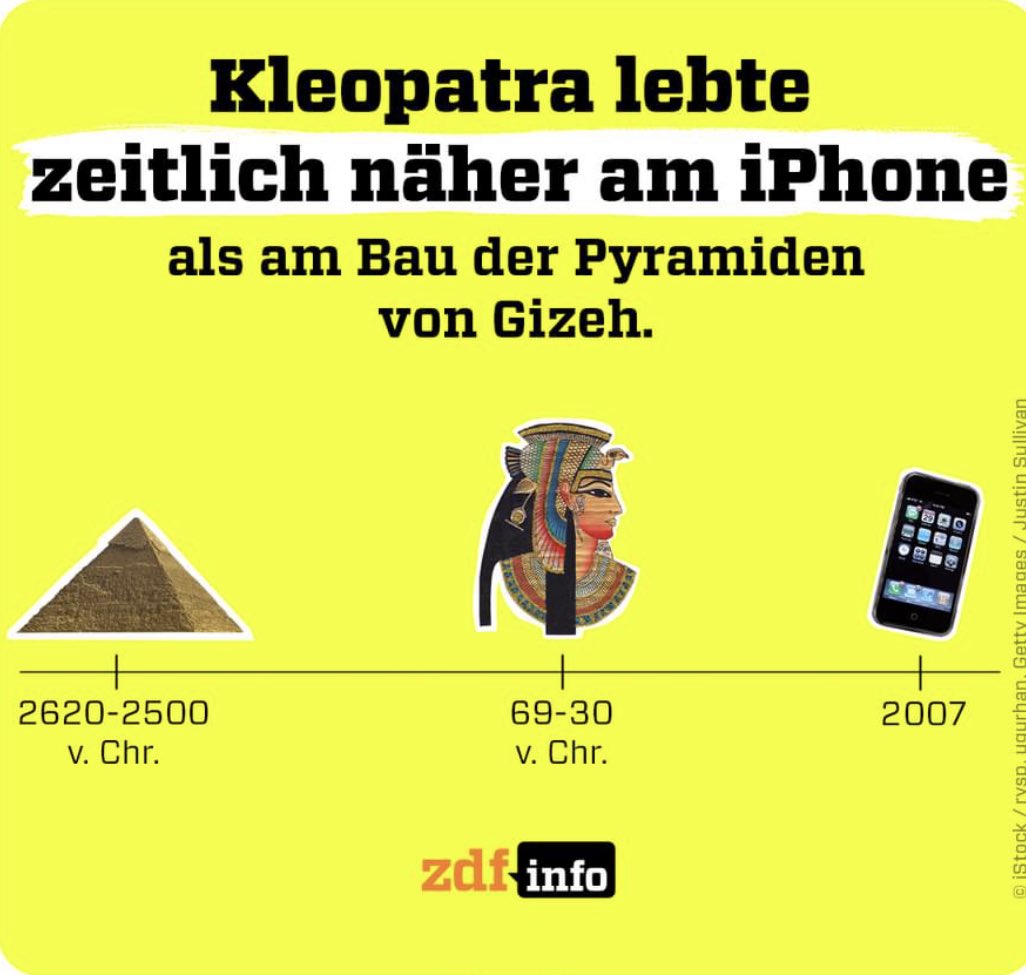 Ruprecht Polenz 95%Reichweitenreduziert wg ElMu (@polenz_r) on Twitter photo 