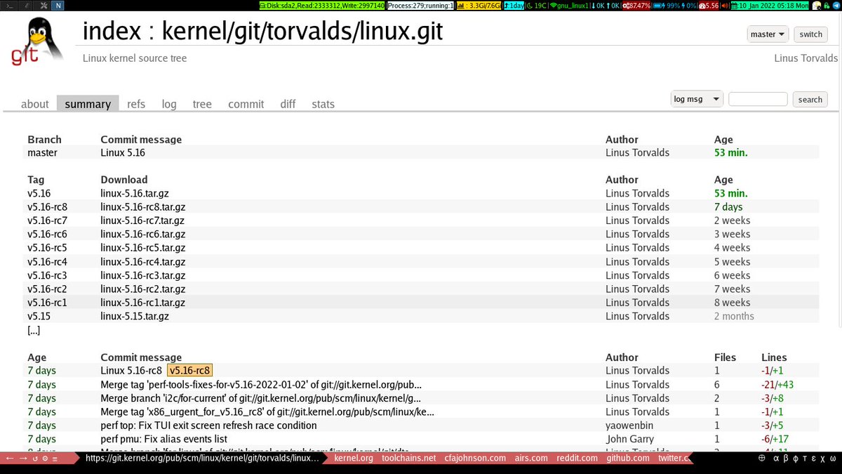 unixbhaskar's tweet photo. Well, Hello!! ...a shiny 5.16 #linux #kenel #linuxkernel released by Linus. Go and peek on it ...even better, play with it.
#sysadmin #linuxadmin #git #opensource #research #operatingsystem https://t.co/ftKAeiOJOF