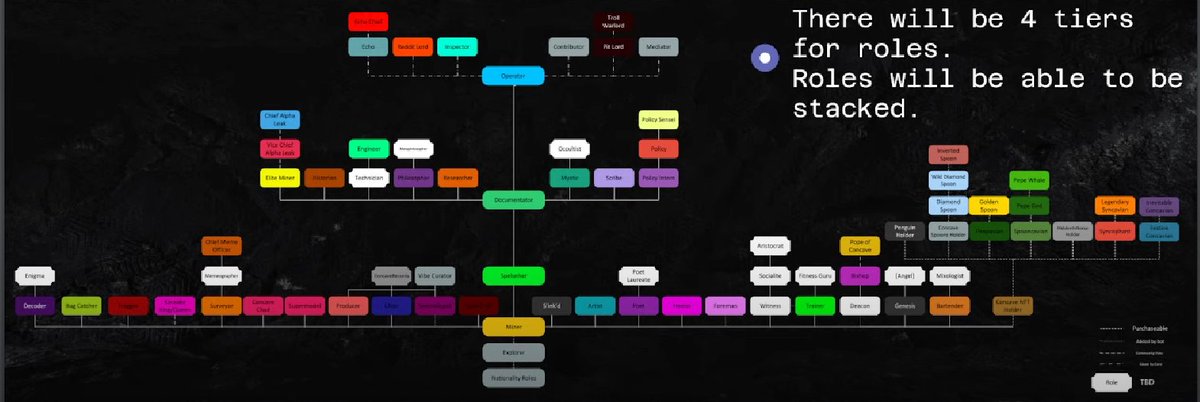 Inverted Spoon highest tier huh👀
1000 spoons remaining total, AND they stack.
5 Inverted unminted
5 Wild Diamond unminted
13 Diamonds unminted
Not much time left frens 🥄
theconcavespoons.art